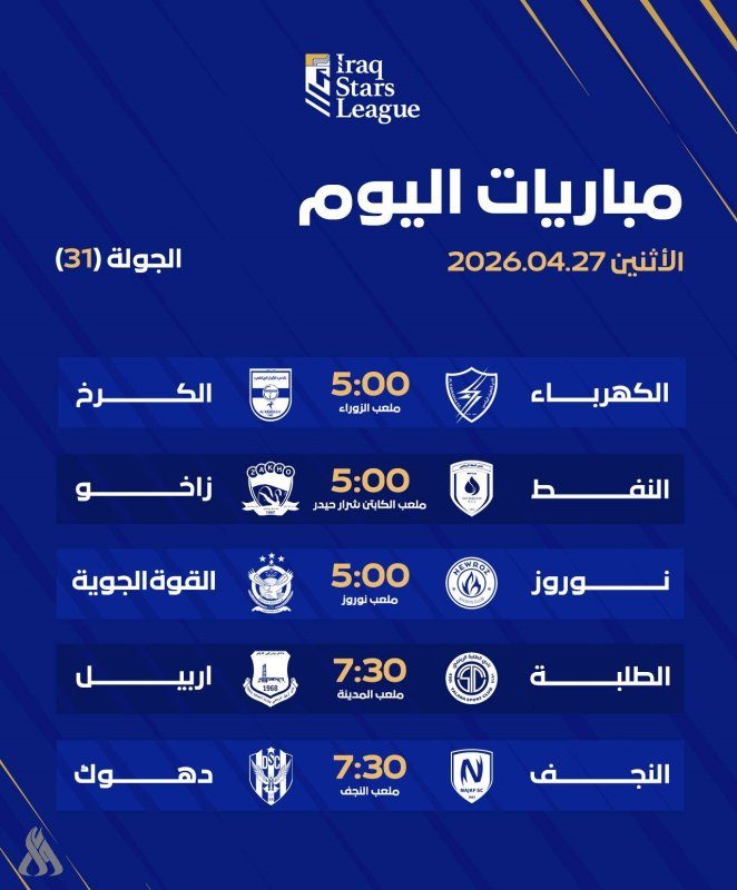 أبرزها الصقور بمواجهة نوروز..خمس مواجهات مهمة في دوري نجوم العراق اليوم