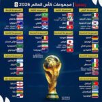 مجازات كرة القدم