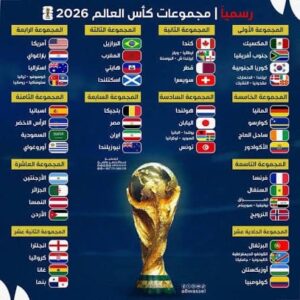 مجازات كرة القدم