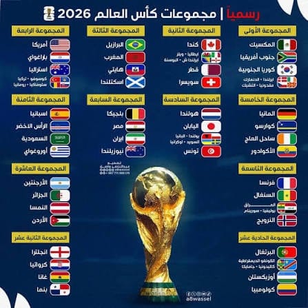 مجازات كرة القدم